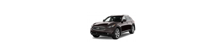INFINITI Fx