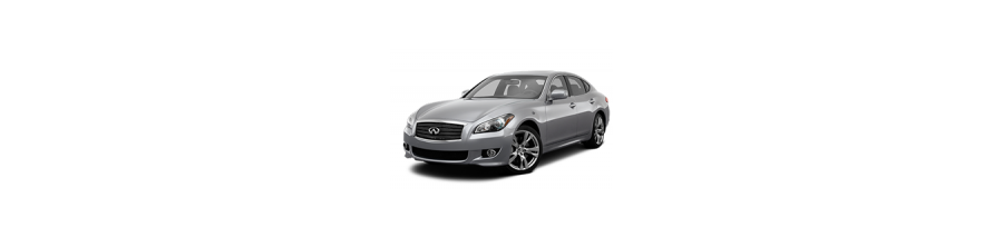 INFINITI M
