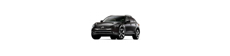 INFINITI Qx70